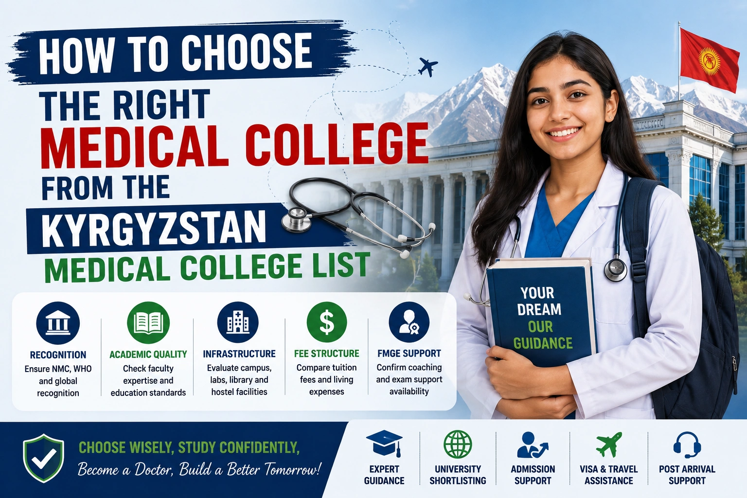 How to Choose the Right Medical College from the Kyrgyzstan Medical College List
